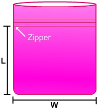 how to measure anti static zipper bags